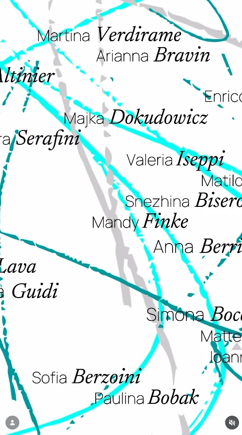 I nomi delle artiste e degli artisti selezionati per «Tracce»